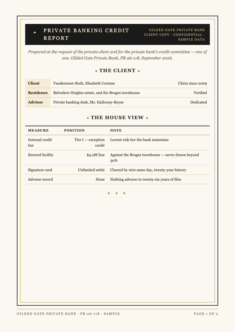 Art deco modern credit report